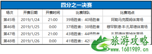 2022阿联酋亚洲杯观赏指南