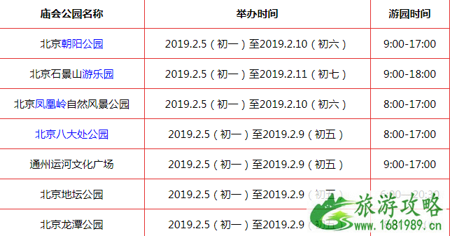 北京哪有庙会 平谷2022庙会时间+地点