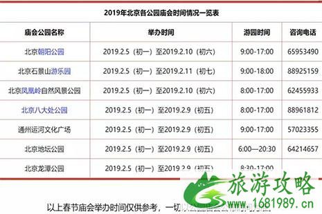 2022通州运河文化庙会2月5日至9日