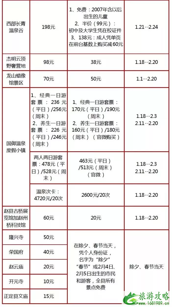 2022河北春节景区优惠活动汇总