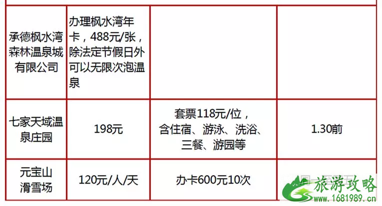 2022河北春节景区优惠活动汇总