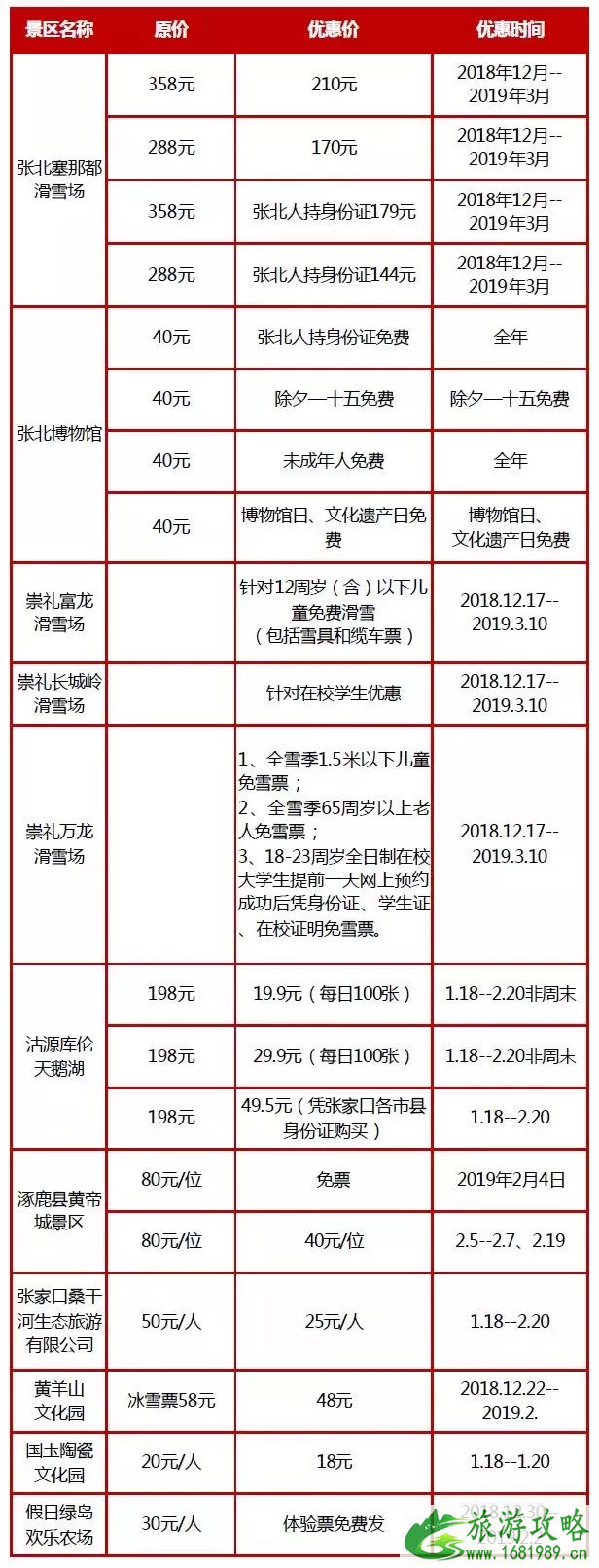 2022河北春节景区优惠活动汇总