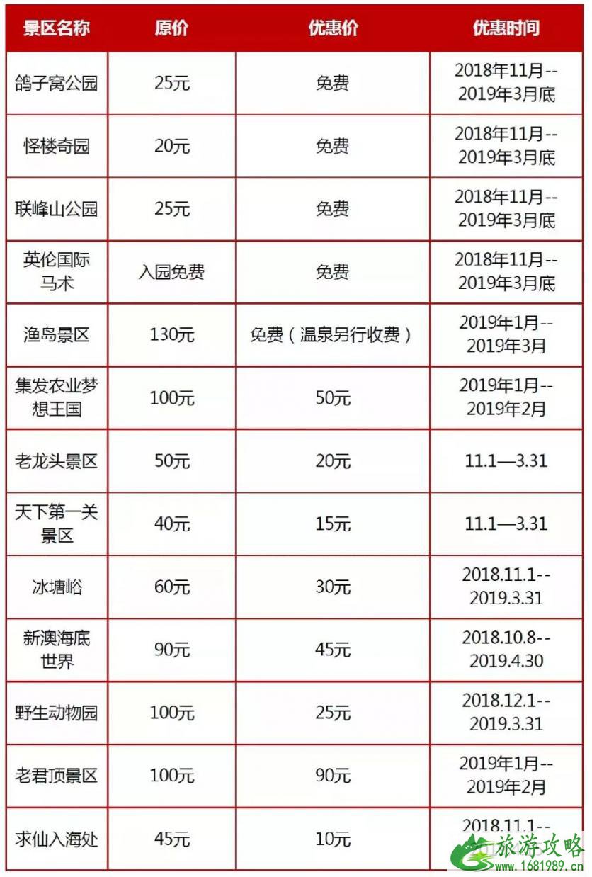 2022河北春节景区优惠活动汇总