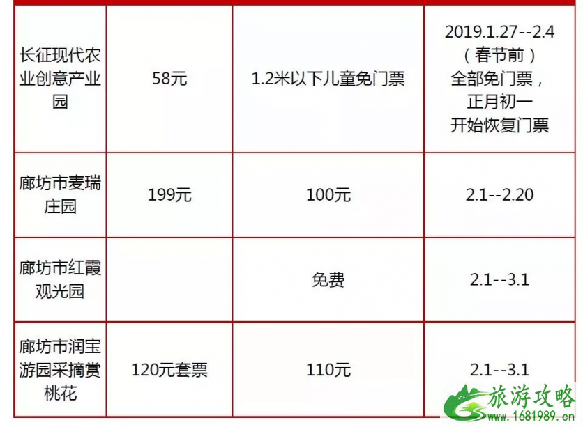 2022河北春节景区优惠活动汇总