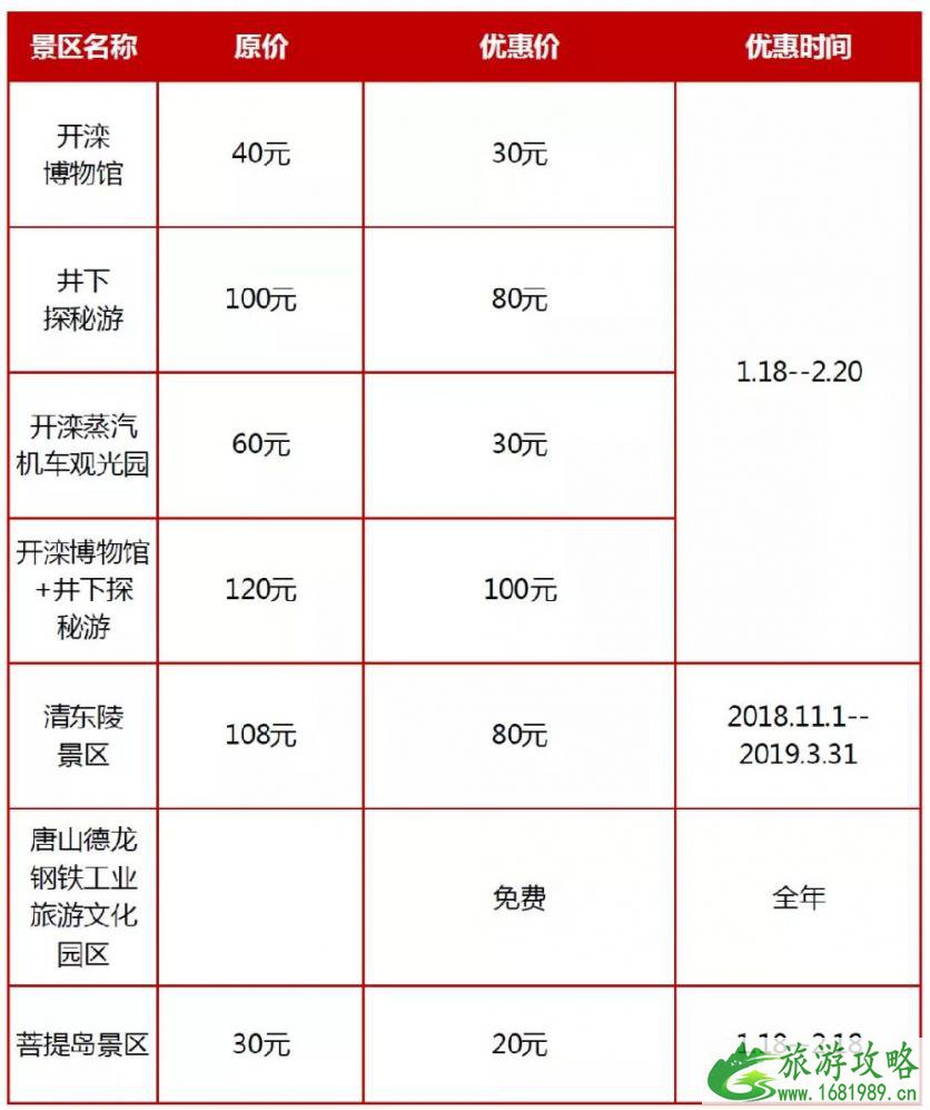 2022河北春节景区优惠活动汇总