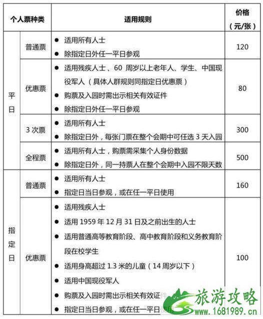 2022北京世园会门票开放线上购票方法 2022北京世园会个人票预约+购买