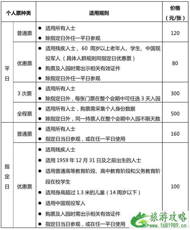 2022北京世园会地址 1月20日预售+门票价格+官网链接