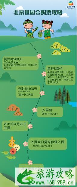 2022北京世园会地址 1月20日预售+门票价格+官网链接