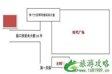 深圳到香港一日游自由行攻略