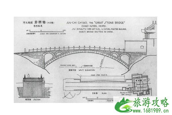 赵州桥门票多少钱+优惠政策