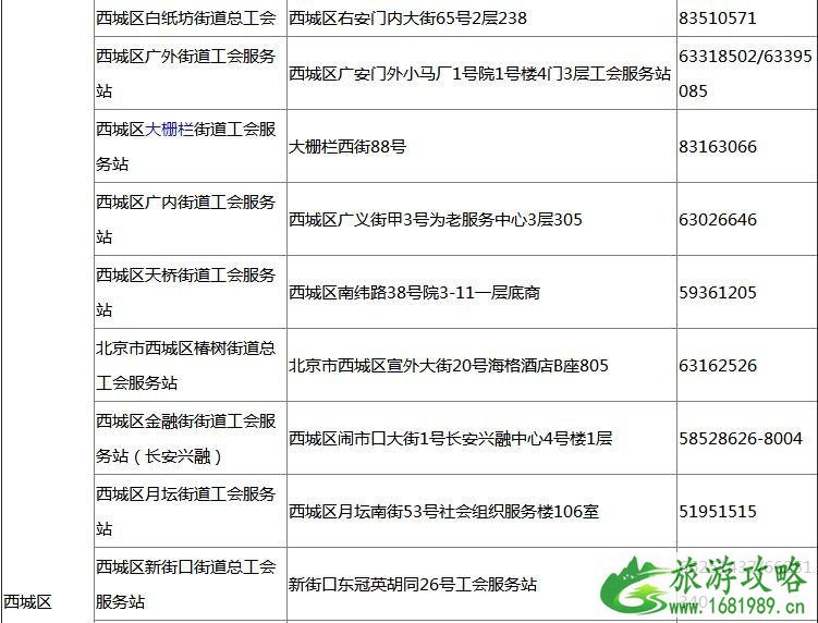 2022工会庙会门票领取攻略