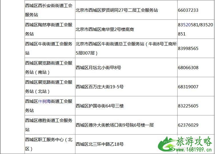 2022工会庙会门票领取攻略