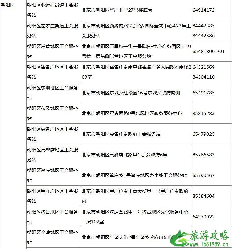 2022工会庙会门票领取攻略