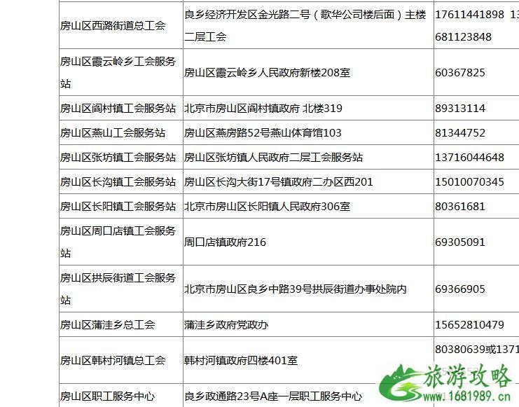 2022工会庙会门票领取攻略