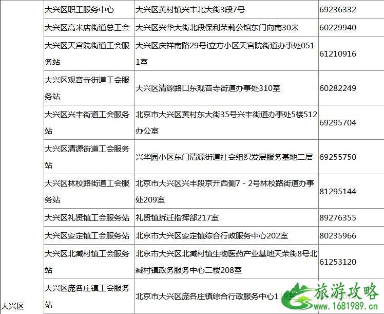 2022工会庙会门票领取攻略