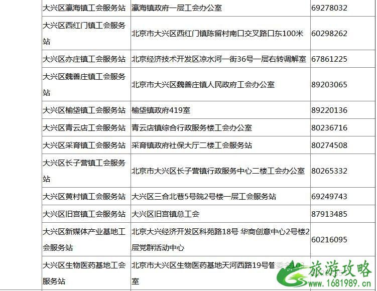 2022工会庙会门票领取攻略