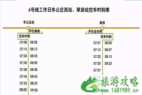 北京地铁首末时间表12月30日最新调整