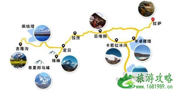 从四川到青海到西藏旅游路线和攻略