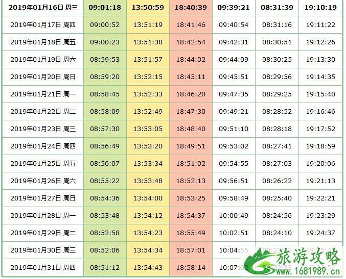 2022敦煌日出日落时间表