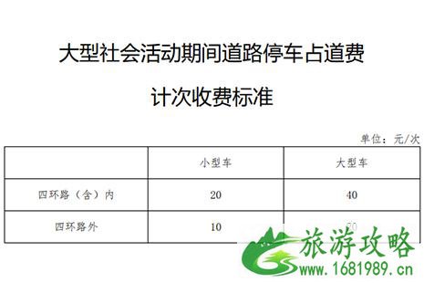 2022北京道路停车收费最新消息