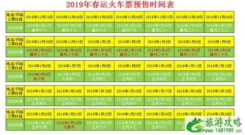 2022春运返程票好买吗 2022春运返程票什么时候买