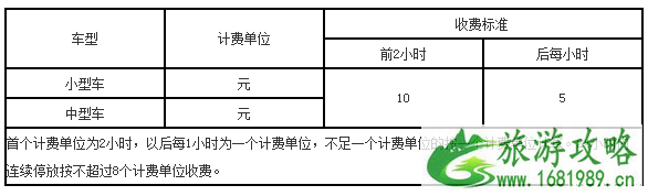 2022常州机场最新大巴专线时刻表+停车收费标准