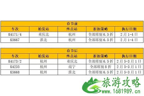 2022杭州往返地方春运火车票打折信息