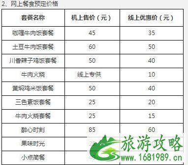 天津航空4折以下机票托运费规定 哪些航空公司取消免费行李托运和免费餐食