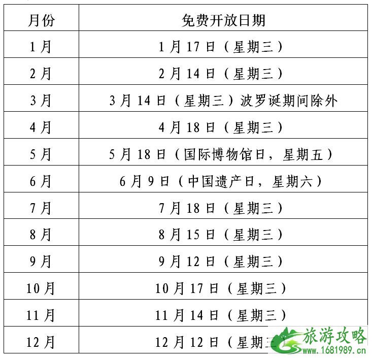 2022广州南海神庙开放时间 门票+交通+免费开放时间