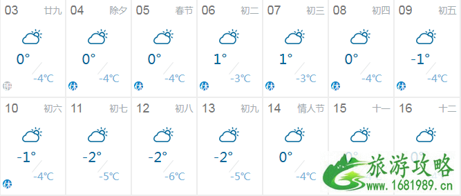 2022年春节北京下雪吗 过年北京冷吗