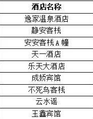 2022海螺沟景区春节优惠活动 景区门票半价