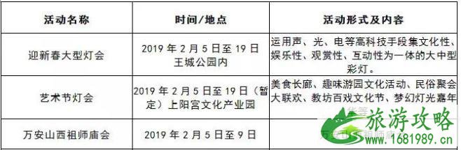 2022洛阳春节有什么活动+活动时间+地点