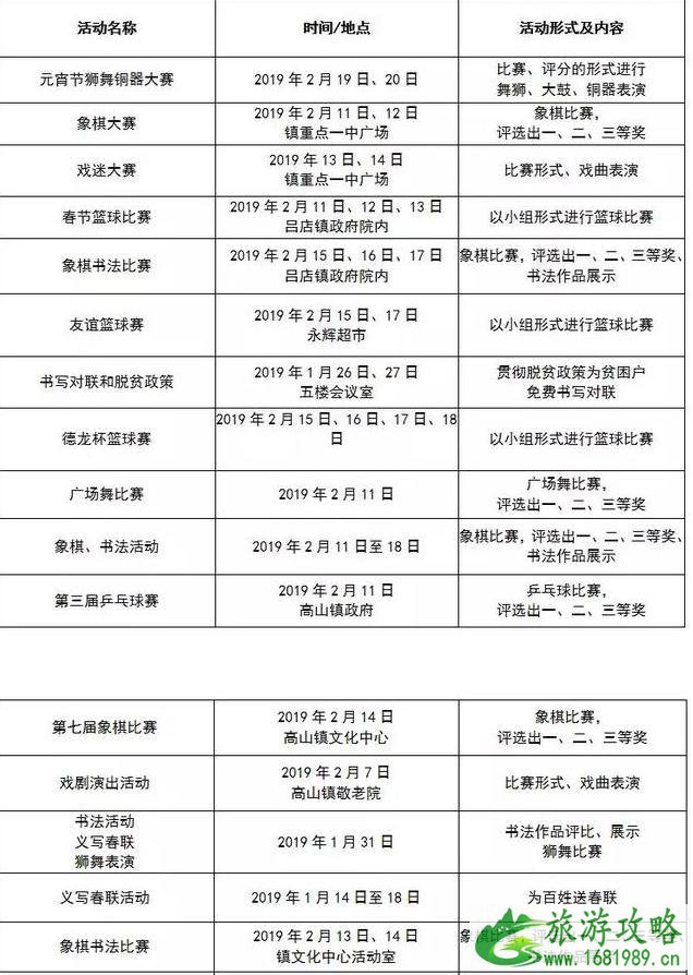 2022洛阳春节有什么活动+活动时间+地点