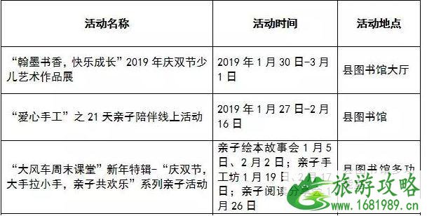 2022洛阳春节有什么活动+活动时间+地点