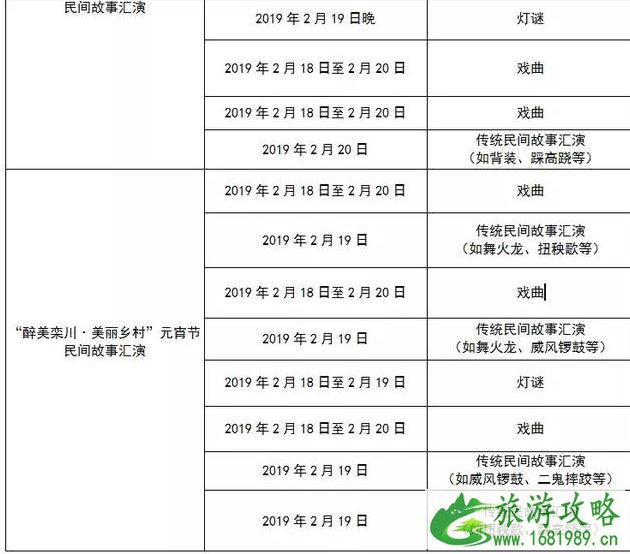 2022洛阳春节有什么活动+活动时间+地点