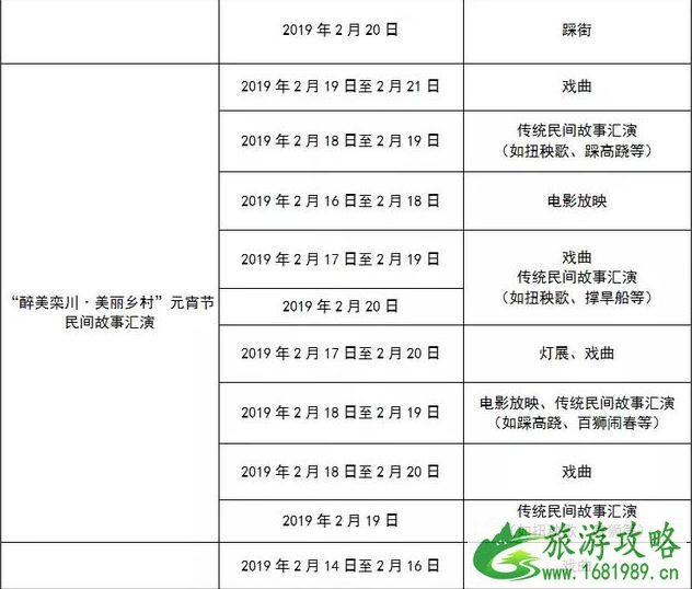 2022洛阳春节有什么活动+活动时间+地点