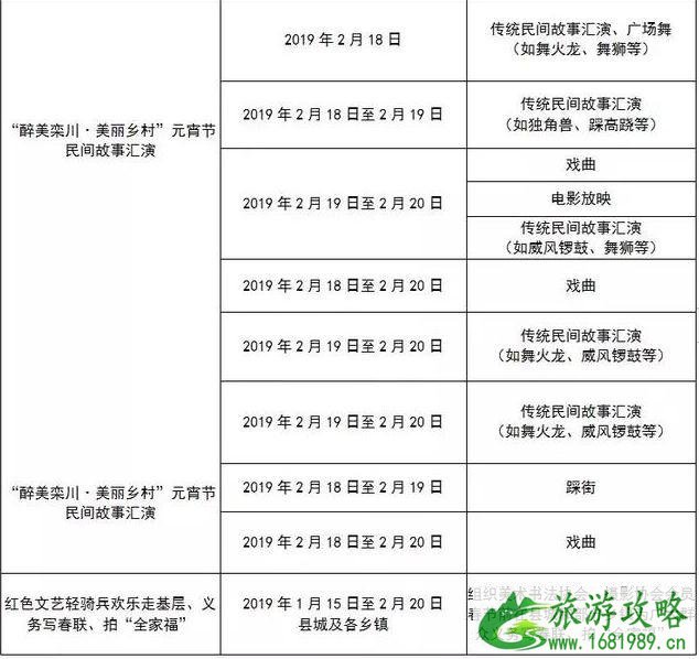 2022洛阳春节有什么活动+活动时间+地点