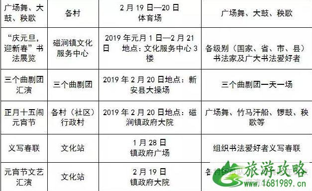 2022洛阳春节有什么活动+活动时间+地点