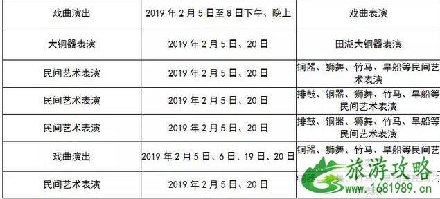 2022洛阳春节有什么活动+活动时间+地点