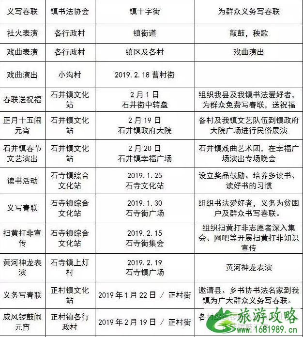 2022洛阳春节有什么活动+活动时间+地点