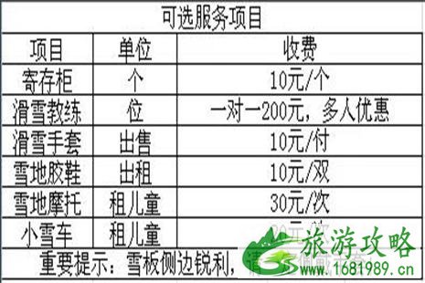 白云小镇滑雪场门票多少钱 2022年开滑时间+交通信息