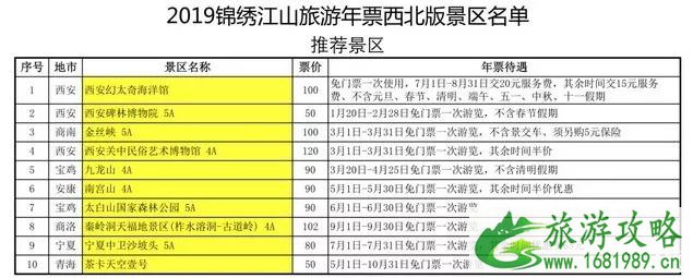 2022陕西旅游年票一卡通发售时间+价格+景点名单