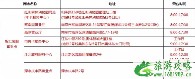 2022年南京旅游年卡多少钱+景区名单+挂失补办