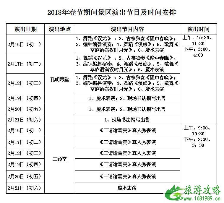 2022年春节期间古隆中开放吗 古隆中过年开放吗