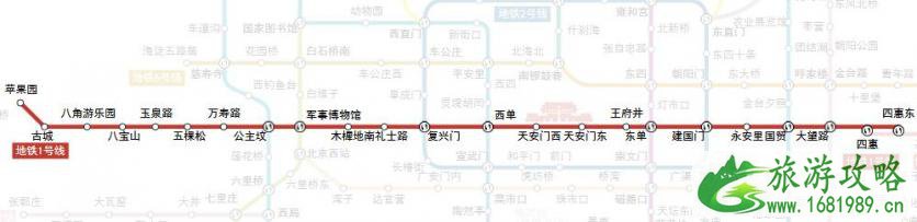 北京地铁1号线的站点+线路图+时间表