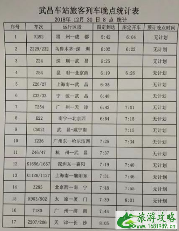 2022年12月武汉大雪取消航班+晚点列车+结冰路段 武汉天河机场什么时候开放