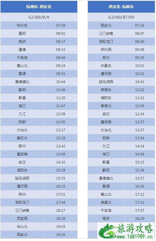 杭黄高铁购票时间+价格 杭黄高铁时刻表最全最新