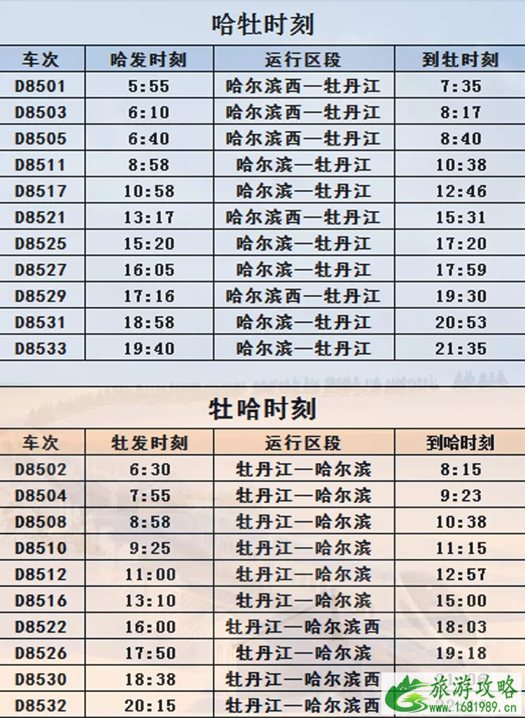 哈牡高铁什么时候通车 哈牡高铁最新时刻表2022+票价+站点景区