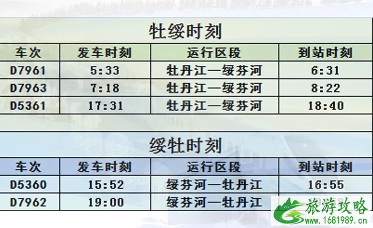 哈牡高铁什么时候通车 哈牡高铁最新时刻表2022+票价+站点景区