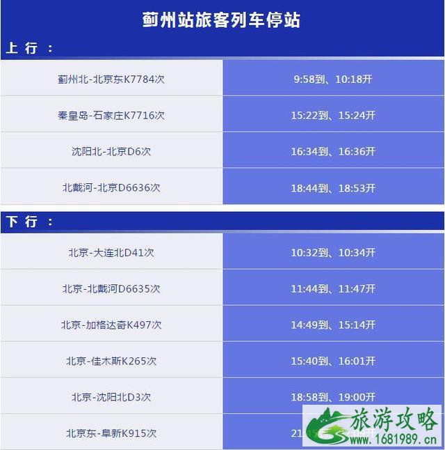 2022蓟州至北京高铁时刻表 高铁将会在1月5日开通